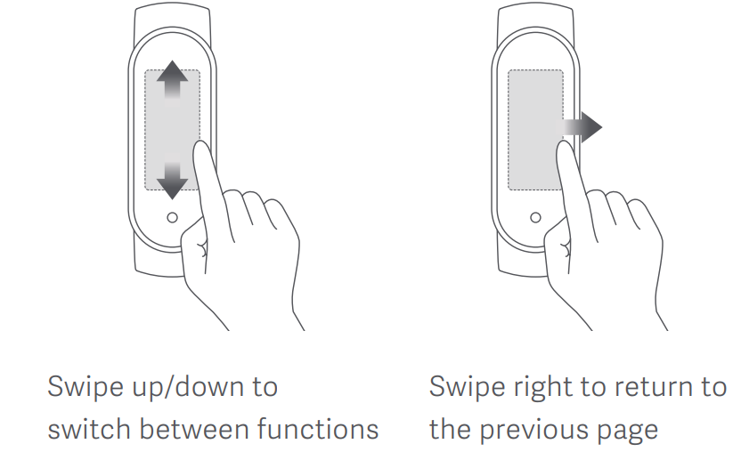 xiaomi_smart_band_5_usage.png