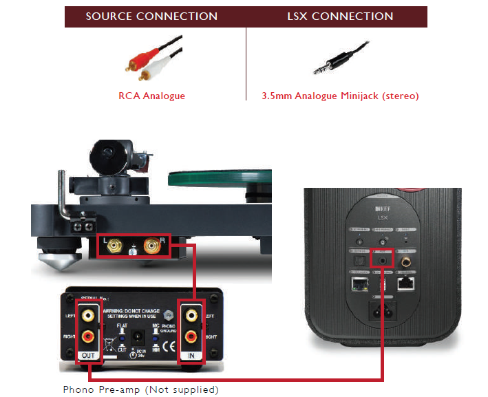 kef_lsx_wireless_music_system-turntable.png