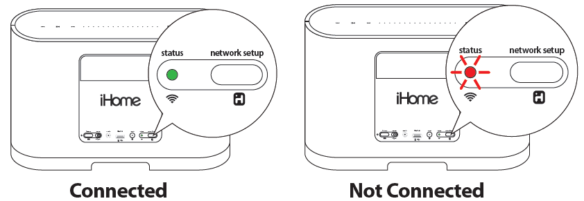 power_of_ihome_iw1_airplay_wireless_speaker_system-connected_or_not.png