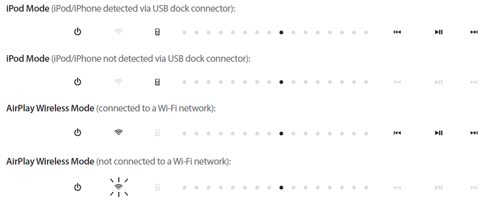 power_of_ihome_iw1_airplay_wireless_speaker_system-power_on_modes.png