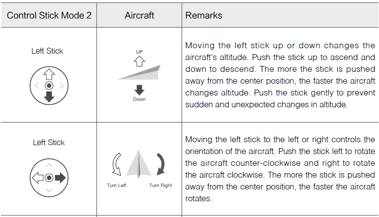 smart_remote_controller-left_stick.png