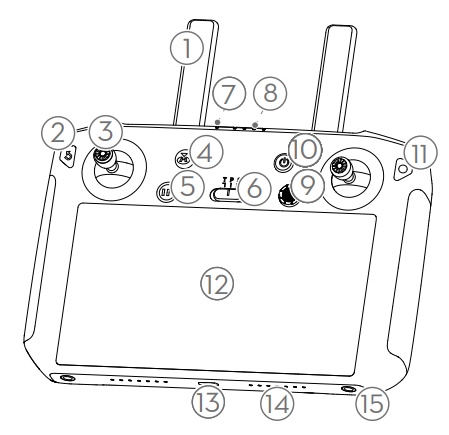 smart_remote_controller-overview.png