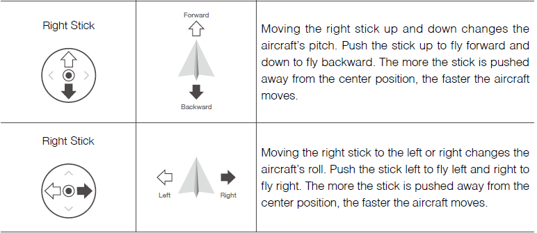 smart_remote_controller-right_stick.png