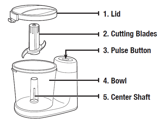 hamilton_beach_3_cup_food_chopper-parts.png