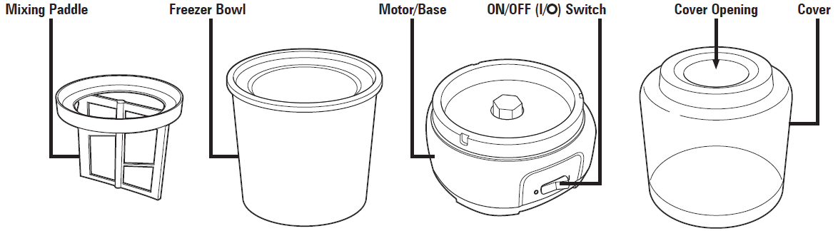 hamilton_beach_ice_cream_maker-parts.png