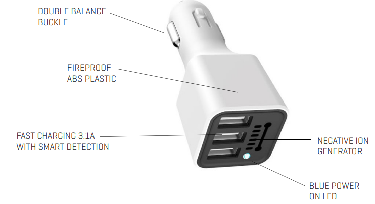 sharper_image_ionic_car_air_purifier-overview.png