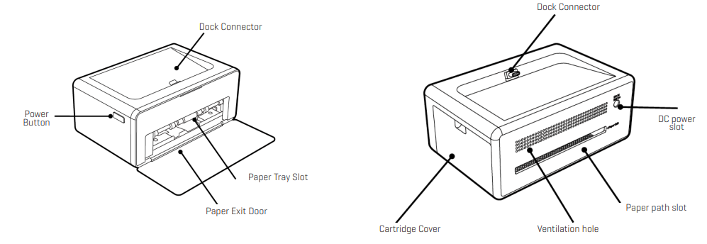 sharp_image_-4x6_smartphone_photo_printer-identification_of_parts.png