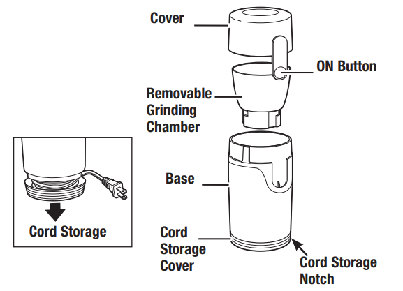 hamilton_beach_coffee_grinder_80333_guide-parts_and_featiures.png