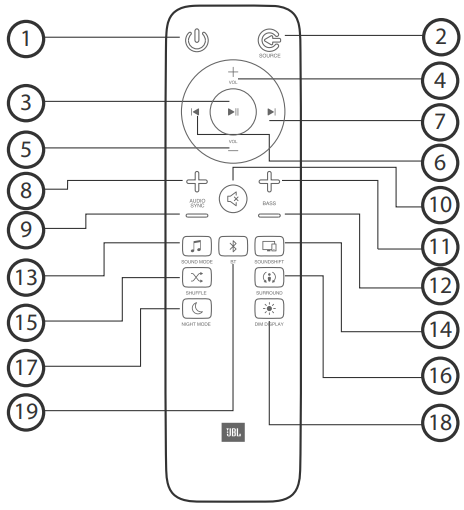 jbl_soundbar_bar_2.1._remote_control.png