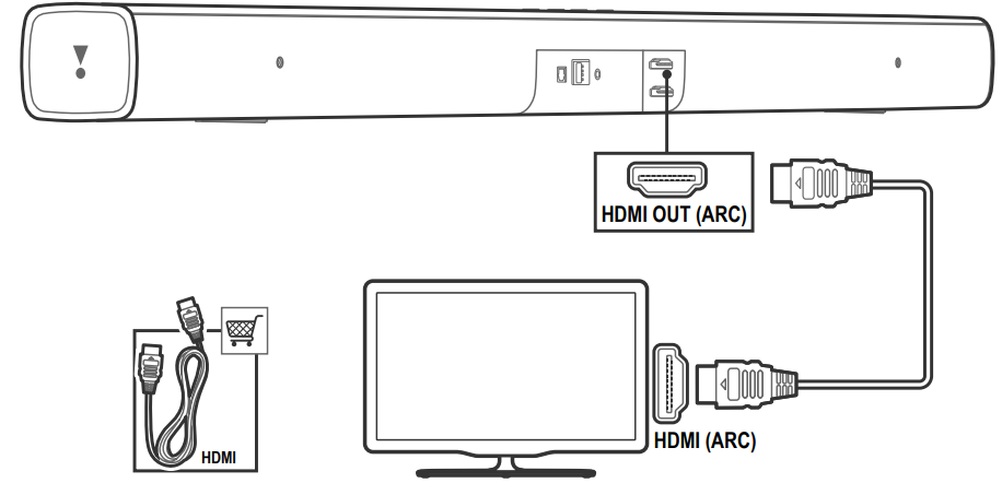 jbl_soundbar_bar_2.1.connect_to_tv_through_hdmi_(arc).png