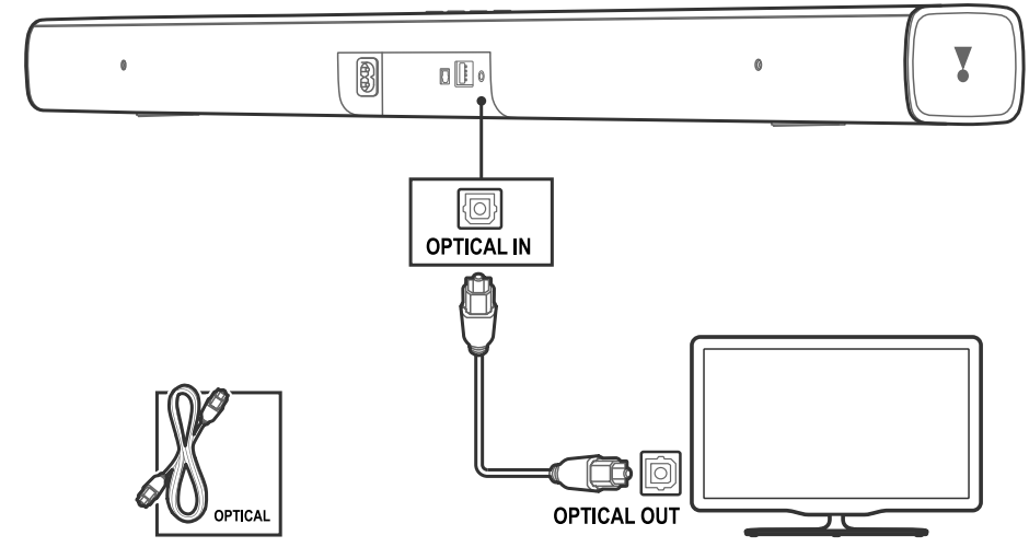 jbl_soundbar_bar_2.1.connect_to_tv_through_optical.png