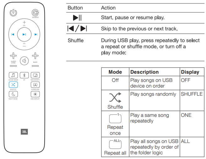 jbl_soundbar_bar_2.1.control_usb_playback.png