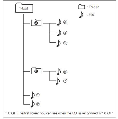 jbl_soundbar_bar_2.1.to_use_usb.png