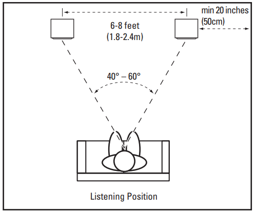 jbl_l100_iconic_bookshelf_loudspeaker.placement_and_positioning.png