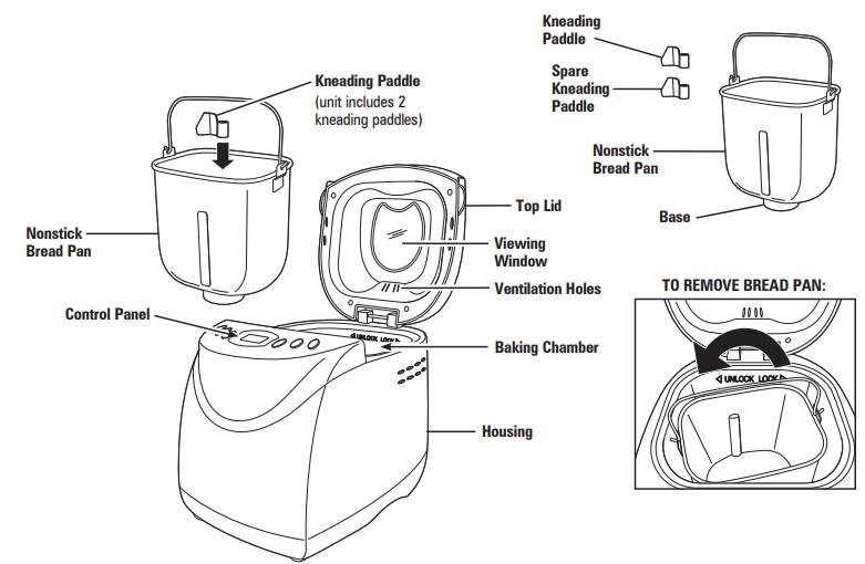 hamilton_beach_homebaker_breadmaker_29881.parts_and_features.png