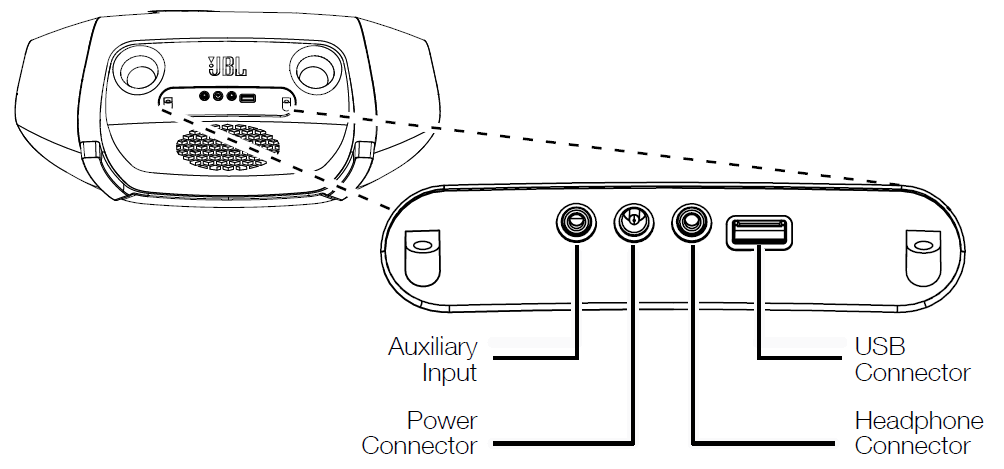 jbl_onbeat_rumble_audio_deck_speaker-connections.png