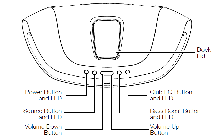 jbl_onbeat_rumble_audio_deck_speaker-indicators.png