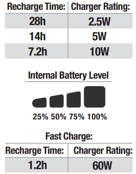 noco_jump_starter_gbx55_lithium_12v-charge.png