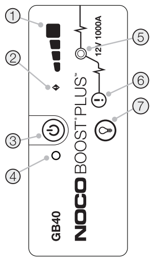 noco_boost_gb40_battery_jump_starter-interface.png