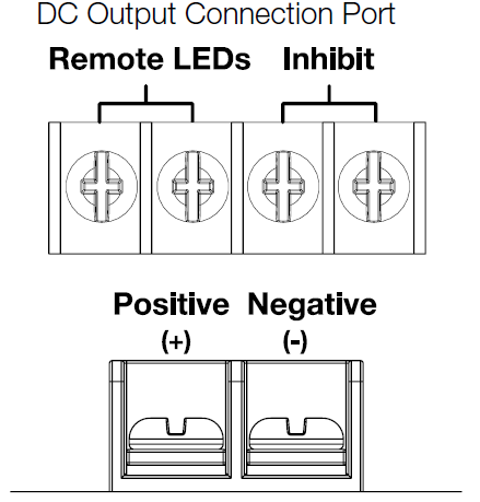 noco_gxseries_lithium_jump_starter-dc_output_connection_port.png