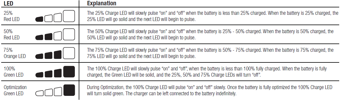 edifier_ms50a_wireless_speaker-charge_leds.png