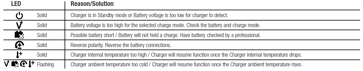 edifier_ms50a_wireless_speaker-error_leds.png