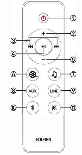 edifier_d12_stereo_speaker-remote_control.png