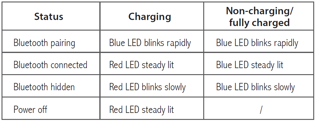 edifier_mp100_plus_portable_speaker-led_instructions.png