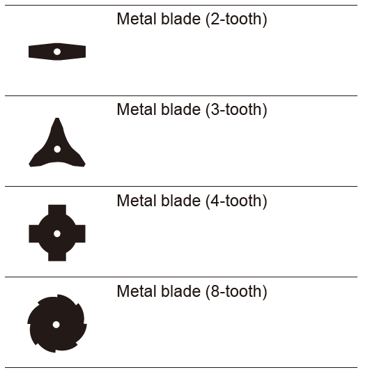 makita_brushcutter_attachment_em403mp-_applicable_blade.png