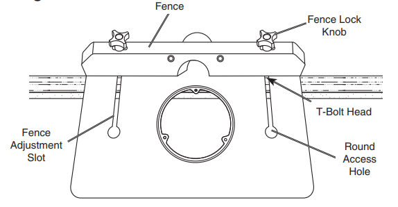 powertech_trim_router_table_71392_manual-knobs.png