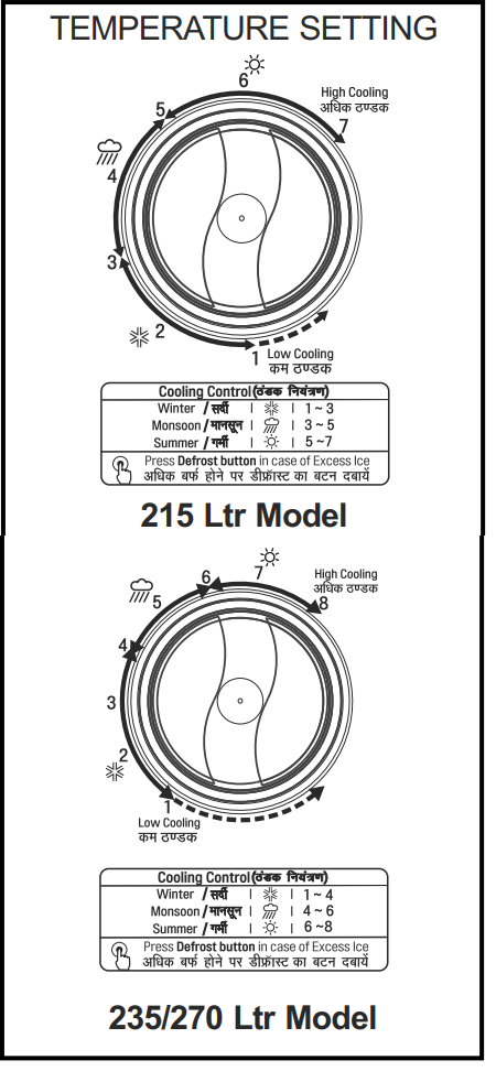 lg_refrigerator_gl-operation.png