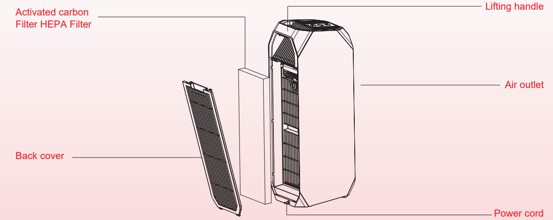 product_introduction-toshiba_air_purifier_caf-w36usw.png