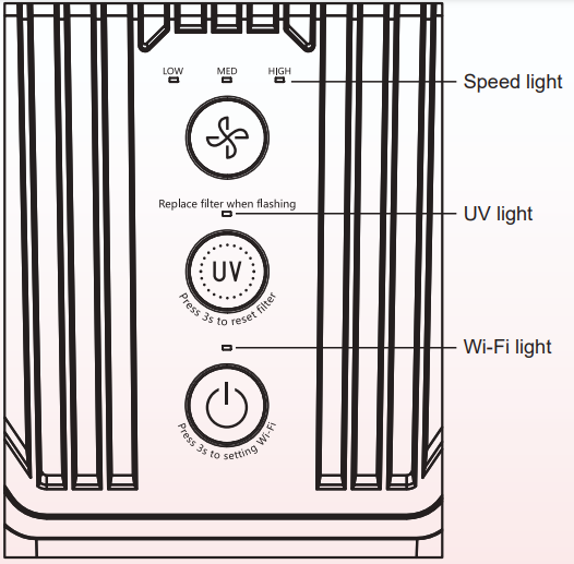 toshiba_air_purifier_caf-w36usw-usage.png