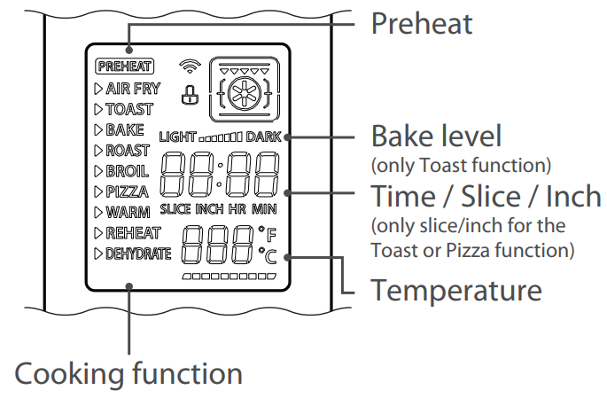 toshiba_toaster_oven_tl2-ac25cza-control_panel.png