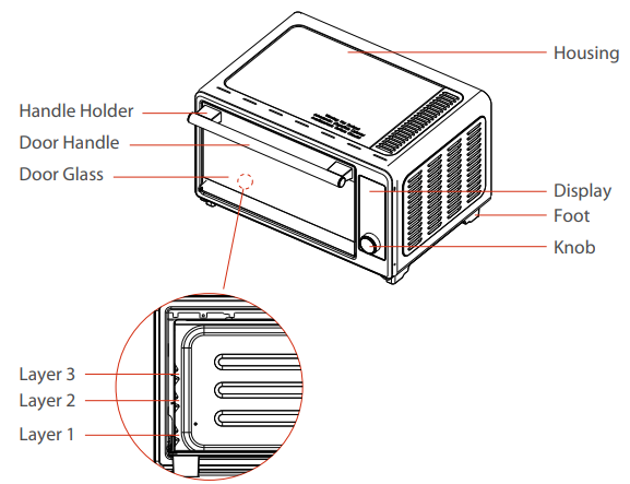 toshiba_toaster_oven_tl2-ac25cza-name_of_parts.png