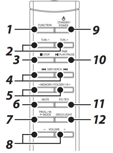 toshiba_bluetooth_radio_ty-cwu500-.png