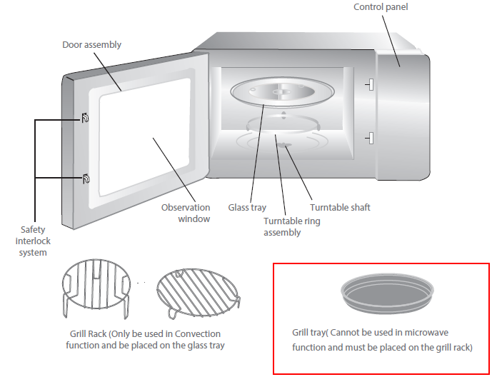 toshiba_microwave_oven_ml-ec42p(bs)-parts_and_accessories.png