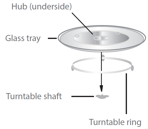 toshiba_microwave_oven_ml-ec42p(bs)-turntable_installation.png