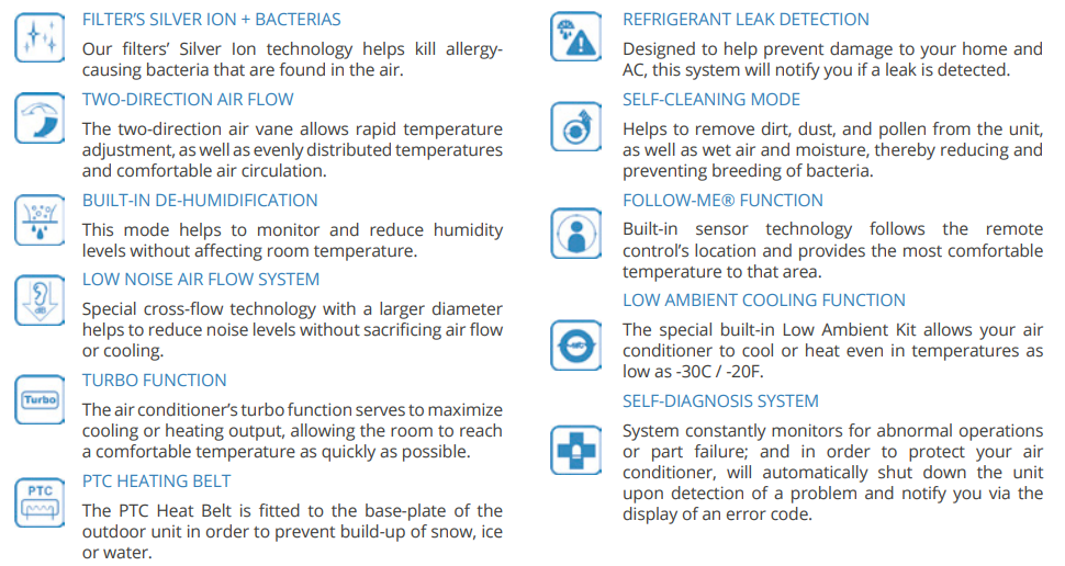 senville_air_conditioner_&_heater_(aura,_leto-features.png