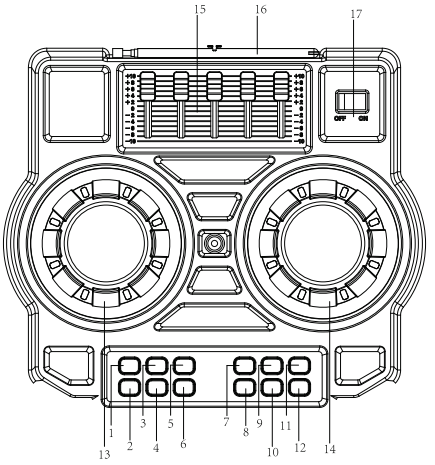 zebronics_trolley_speaker_monster_x10-control_panel_&_ports_description.png