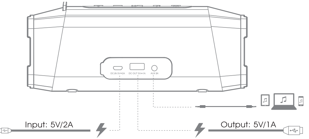 infinity_fuze_700_portable_speaker.connection.png