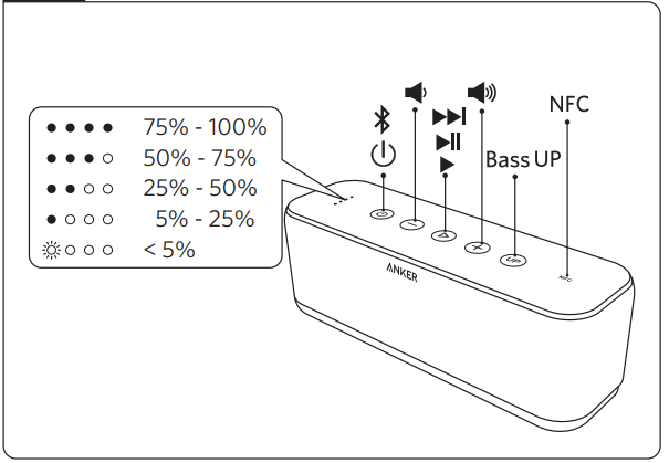 anker_a3145_soundcore_boost_speaker_manual-overview.png