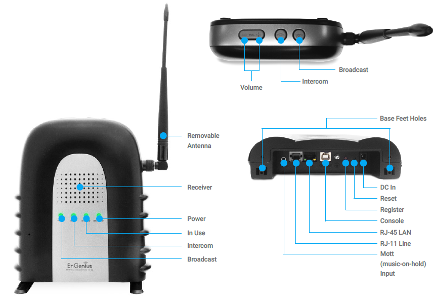 engenius_durafon_1x_single-line_industrial_system-base_station.png