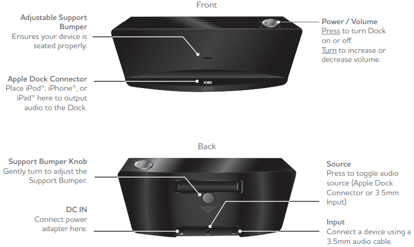 vizio-high-definition-audio-dock-vsd210.controls.png