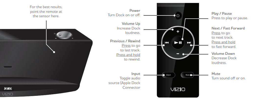 vizio-high-definition-audio-dock-vsd210.using_remote.png