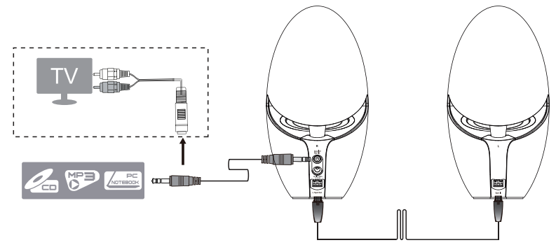 connecting_the_speakers-edifier_powered_speaker_system_e25hd..png