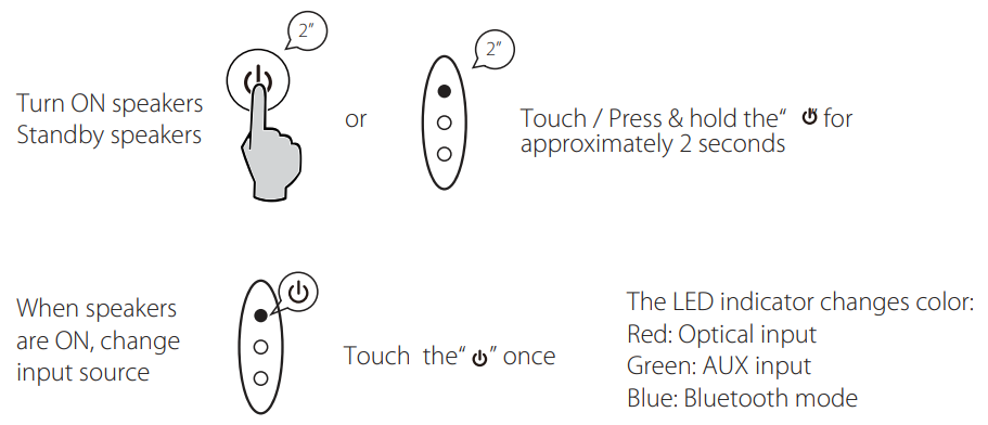 edifier_powered_speaker_system_e25hd.button_function_and_adjustments.png