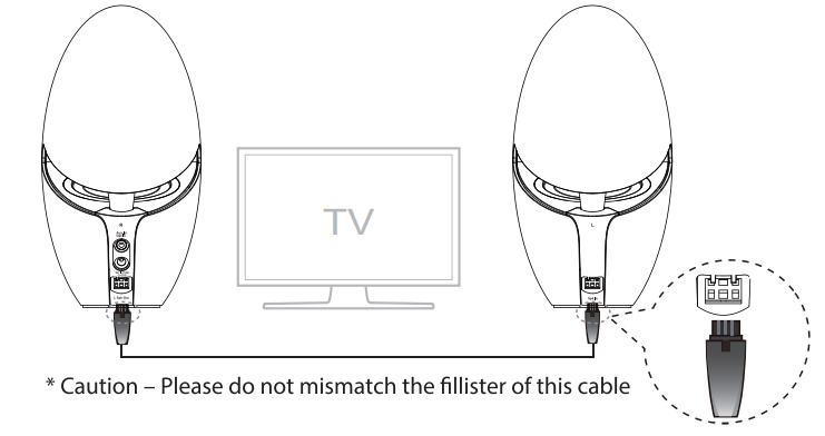 edifier_powered_speaker_system_e25hd.connecting_the_speakers.png