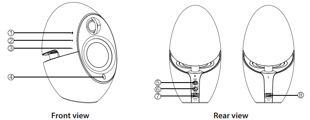 edifier_powered_speaker_system_e25hd.illustrations.png