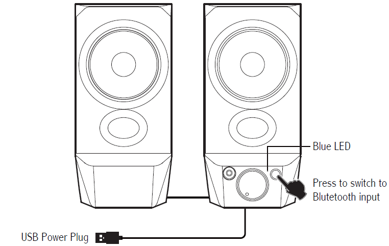 edifier_multimedia_speaker_r19bt-bluetooth_connection.png